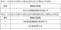 寧夏新增北京推送的1家售電公司 另有4家售電公司業務范圍變更生效