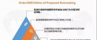 蔣志高：電力市場監(jiān)測：歷史、理論與方法