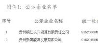 貴州公示2家<font color=