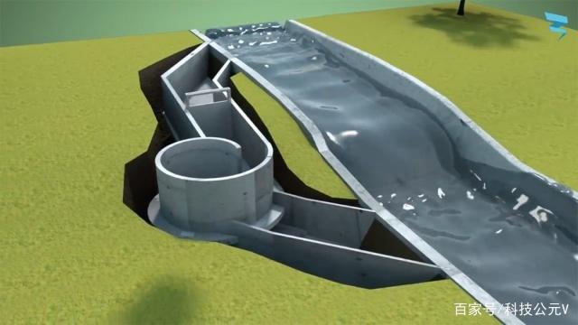 小型發電機，放到河里就有免費的電，一天產的電夠60戶人家用