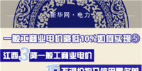 圖說｜一般工商業電價降低10%如何實現之江西：三降一般工商業電價 拒不調價將入信用黑名單