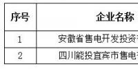 青海公示北京推送的安徽省售電開發投資有限公司等2家售電公司