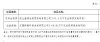 山東省關(guān)于4個發(fā)電項目上網(wǎng)電價的批復(fù)：涉及生物質(zhì)熱電、垃圾焚燒發(fā)電、燃煤熱電項目