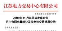 江蘇11月發電企業月內合同電量轉讓及發電權交易：總成交電量4.1億度