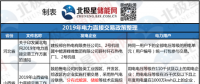 新能源消納、綜合能源服務(wù) 儲(chǔ)能可以參與哪些地區(qū)電力市場(chǎng)？