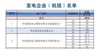 山東關于對省內2018年11月份中長期交易合同偏差電量開展預掛牌交易的公告