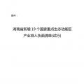 湖南省發(fā)布《湖南省新增19個(gè)國(guó)家重點(diǎn)生態(tài)功能區(qū)產(chǎn)業(yè)準(zhǔn)入負(fù)面清單(試行)》對(duì)水力發(fā)電、風(fēng)力發(fā)電、太陽(yáng)能發(fā)電等嚴(yán)格管控
