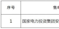 山東電力交易中心發布了《關于公示北京電力交易中心已受理注冊涉及我省有關業務售電公司相關信息的公告之四十五》