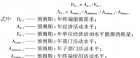 《綜合能源環境規劃及案例 》——案例研究，深圳市能源需求預測研究（三）
