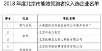 北京公示2018年度能效領跑者名單