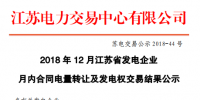 江蘇電力交易中心日前發布了《2018年12月江蘇省發電企業月內合同電量轉讓及發電權交易結果公示》
