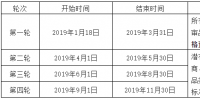 南方電網發布2019年度供應商資格預審公告！