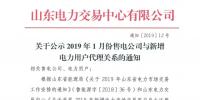 山東電力交易中心發布了《關于公示2019年1月份售電公司與新增電力用戶代理關系的通知》