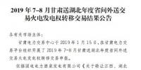 2019年7-8月甘肅送湖北年度省間外送交易火電發電權轉移交易：成交電量1.8816億度