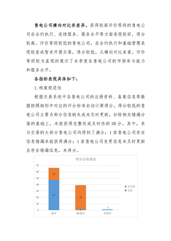 11家售電公司獲3A級(jí)！云南2018年四季度電力市場(chǎng)主體信用評(píng)價(jià)結(jié)果