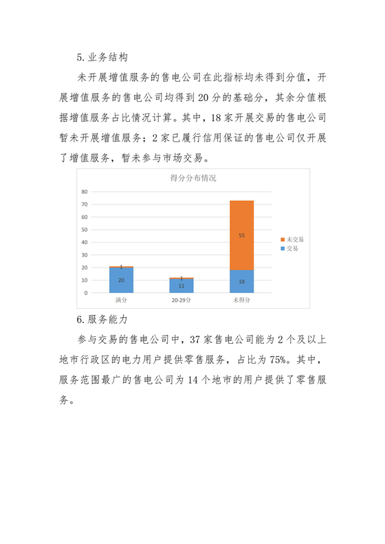 11家售電公司獲3A級(jí)！云南2018年四季度電力市場(chǎng)主體信用評(píng)價(jià)結(jié)果