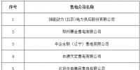 寧夏公示北京推送的5家售電公司另有1家申請業務范圍變更