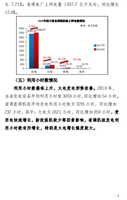 四川2018年電力生產(chǎn)及市場運(yùn)營信息披露報(bào)告:省內(nèi)市場化交易電量同比增長12.14%