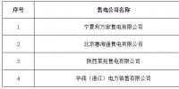 寧夏新增北京推送的4家售電公司 另有6家業務范圍變更生效