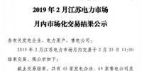 江蘇2019年2月電力市場月內交易：成交電量18. 8億千瓦時