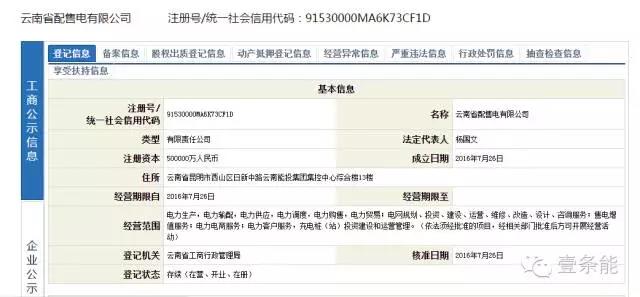 關于增量配網,云南的這個規定你肯定想不到
