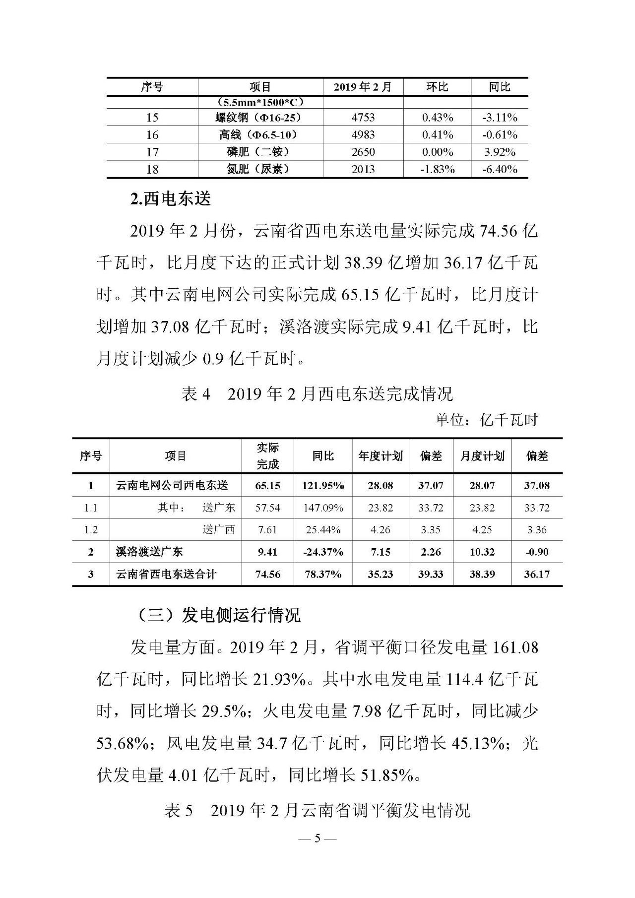 云南電力交易月報(bào)（2019年3月）：省內(nèi)市場化交易電量67.1億千瓦時(shí)