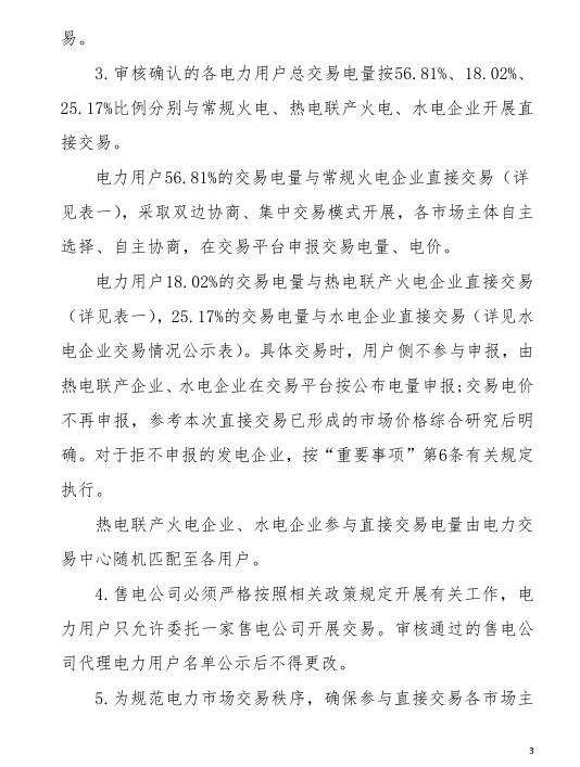 甘肅省2019年度電力用戶與發電企業第二批直接交易：規模133.36億千瓦時（附聯系方式）