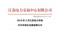 2019年3月江蘇電力市場月內市場化交易結果：成交均價377.53元/兆瓦時