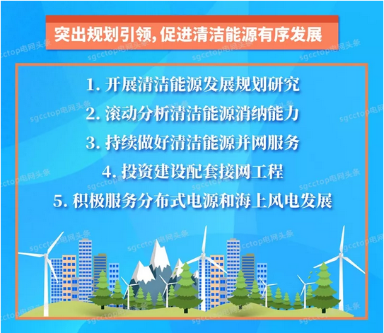 國家電網有限公司服務新能源發展報告(2019)發布:構建全國統一電力市場 擴展清潔能源消納空間