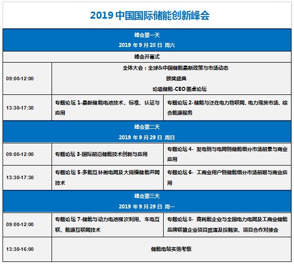 2019中國(guó)國(guó)際儲(chǔ)能創(chuàng)新峰會(huì) 匯聚全球創(chuàng)新力量  共贏儲(chǔ)能商業(yè)化市場(chǎng)