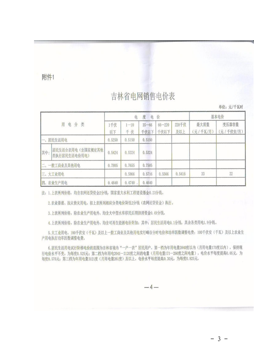 吉林降電價!一般工商業電價及目錄電價、銷售電價每千瓦時降低1.62分錢
