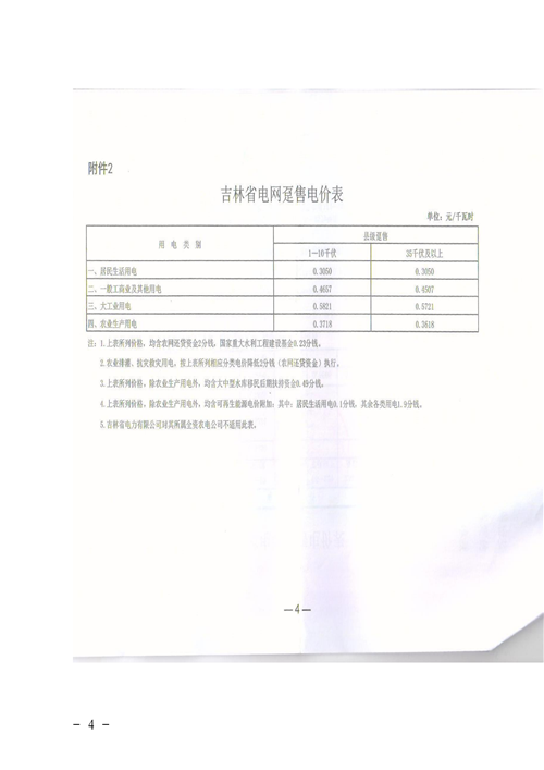 吉林降電價!一般工商業電價及目錄電價、銷售電價每千瓦時降低1.62分錢