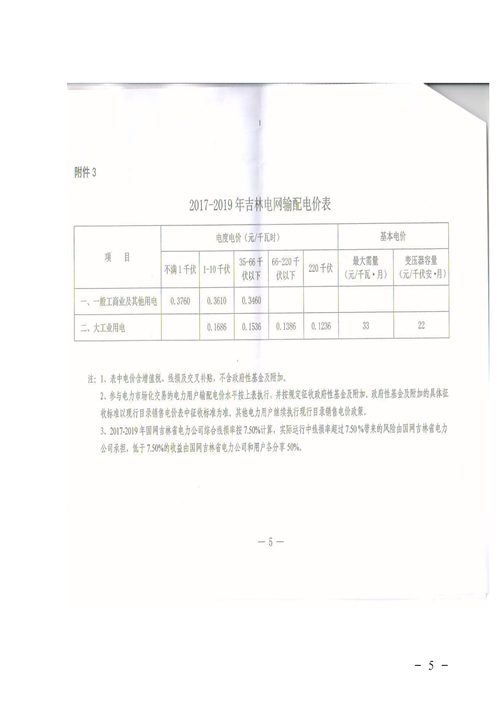 吉林降電價!一般工商業電價及目錄電價、銷售電價每千瓦時降低1.62分錢