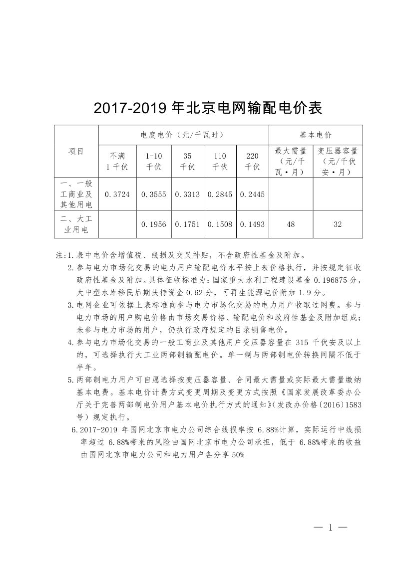 北京第二次降電價!一般工商業用戶電度電價(除低谷時段外)下調2.63分/千瓦時