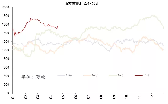 電力市場用戶多了 發電企業利潤誰來決定?