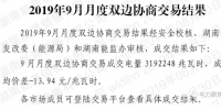 湖南9月雙邊協商交易限價降幅縮小 市場成交降幅反而擴大