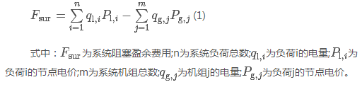 電力現貨市場下的不平衡費用該何去何從？