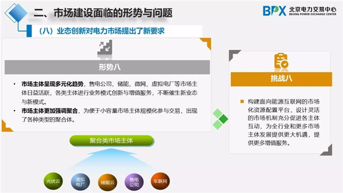 電力市場交易現狀與展望