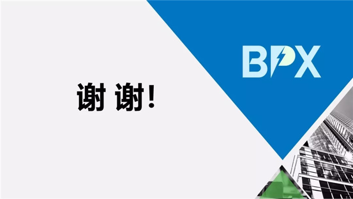 電力市場交易現狀與展望