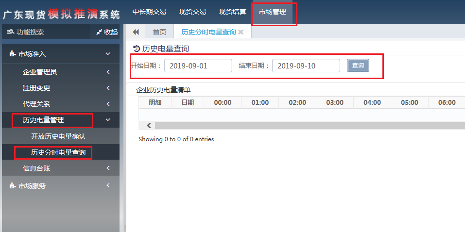 長協(xié)季|售電公司開始出手 為啥你被拒簽?