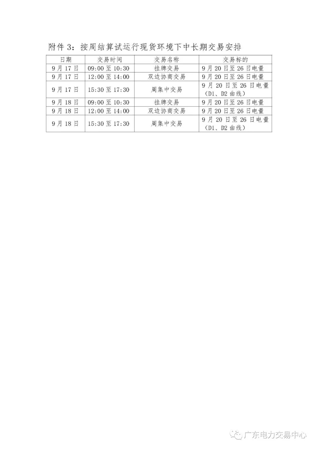 廣東電力交易中心:南方(以廣東起步)電力現貨市場開始按周結算試運行
