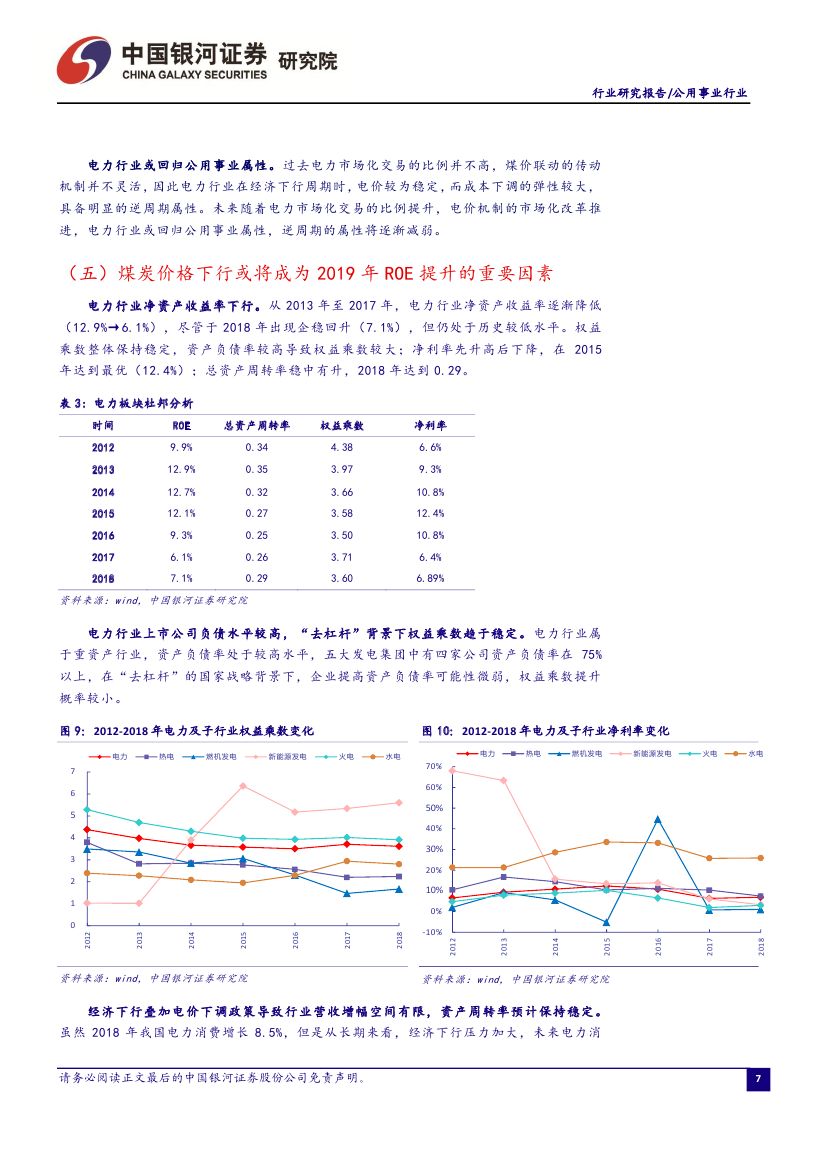 9月電力市場化交易活躍 火電發電降幅收窄