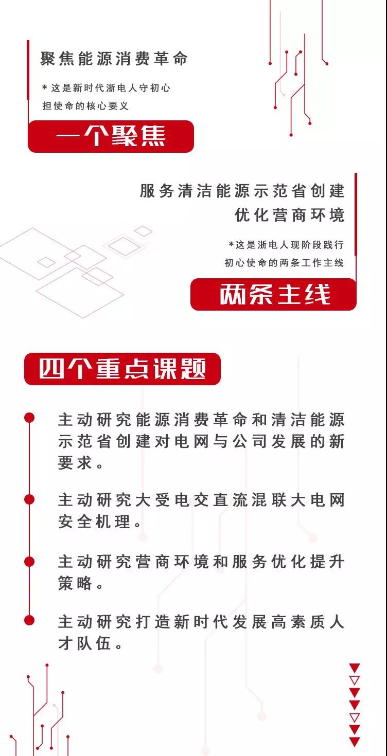 什么是好電？國網浙江大力發(fā)展綜合能源服務、推動電力體制改革