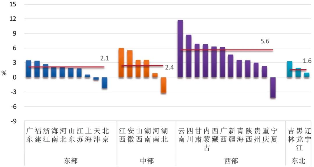 2020~2021年度全國電力供需形勢(shì)解析