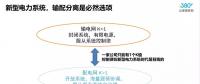 增量配電的春天來了？