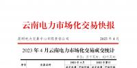 昆明市電力交易中心：云南電力市場化交易快報（2023年4月）