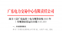 2023年7月19日南方（以廣東起步）電力現貨市場結算運行日報