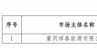 1家火電企業在<font color=