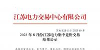 2023年8月份江蘇電力集中競價交易結(jié)果公布