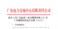 2023年8月9日南方（以廣東起步）電力現(xiàn)貨市場結(jié)算運行日報